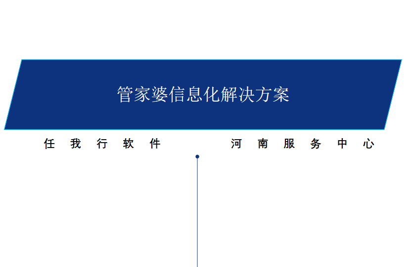河南雲祺信息管家(jiā)婆服務中心在行業内率先提出“雲祺+”服務模式！！