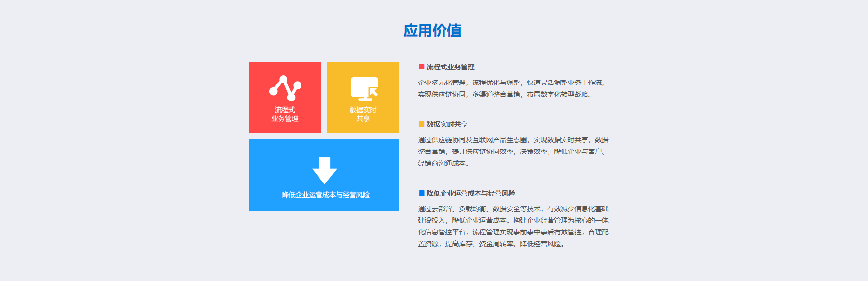 應(yīng)用價(jià)值.png